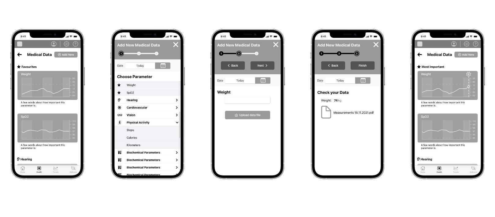 Store user&lsquo;s health and Medical Information | Mobile